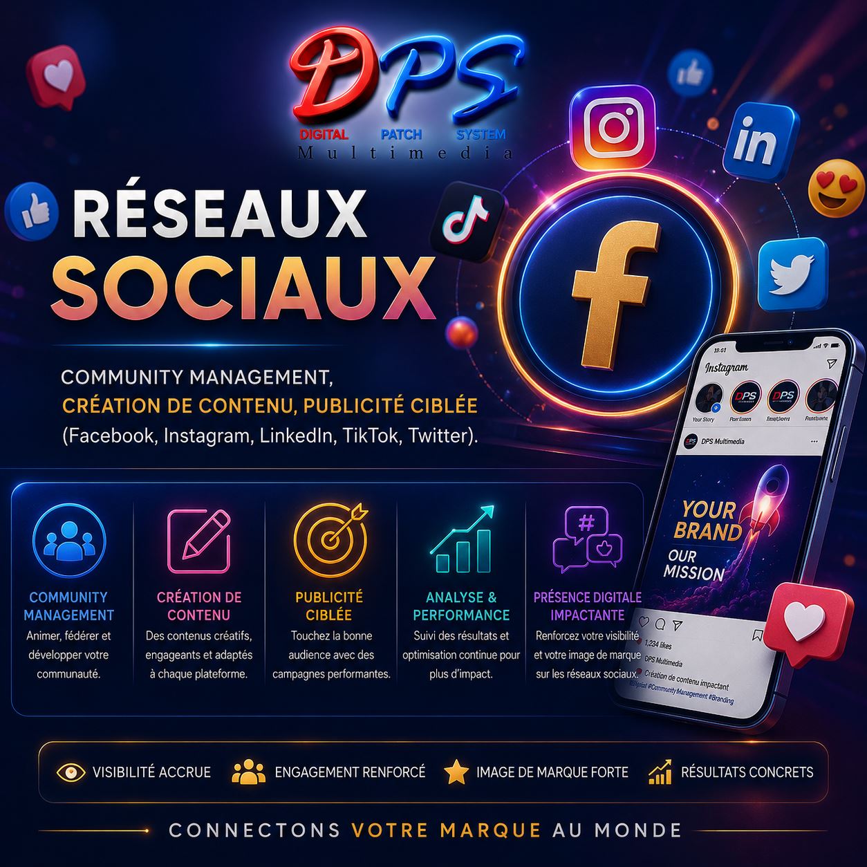 Réseaux sociaux