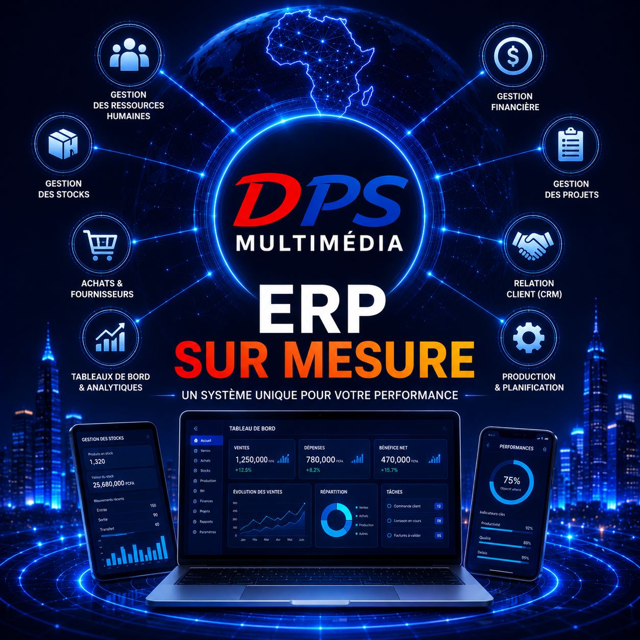ERP sur mesure
