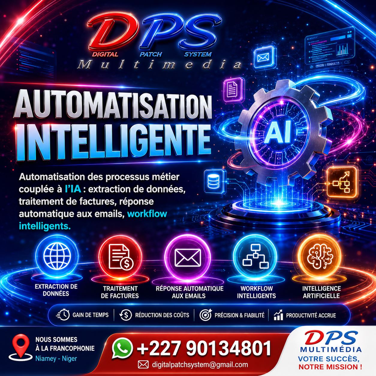 Automatisation