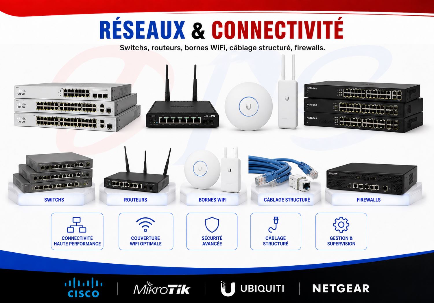 Réseaux & connectivité