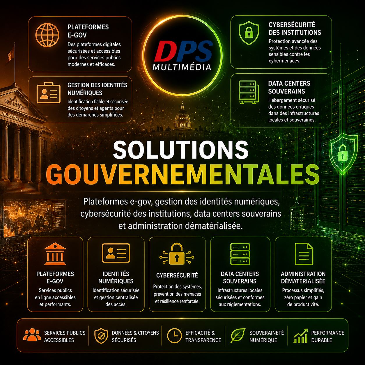 Gouvernement