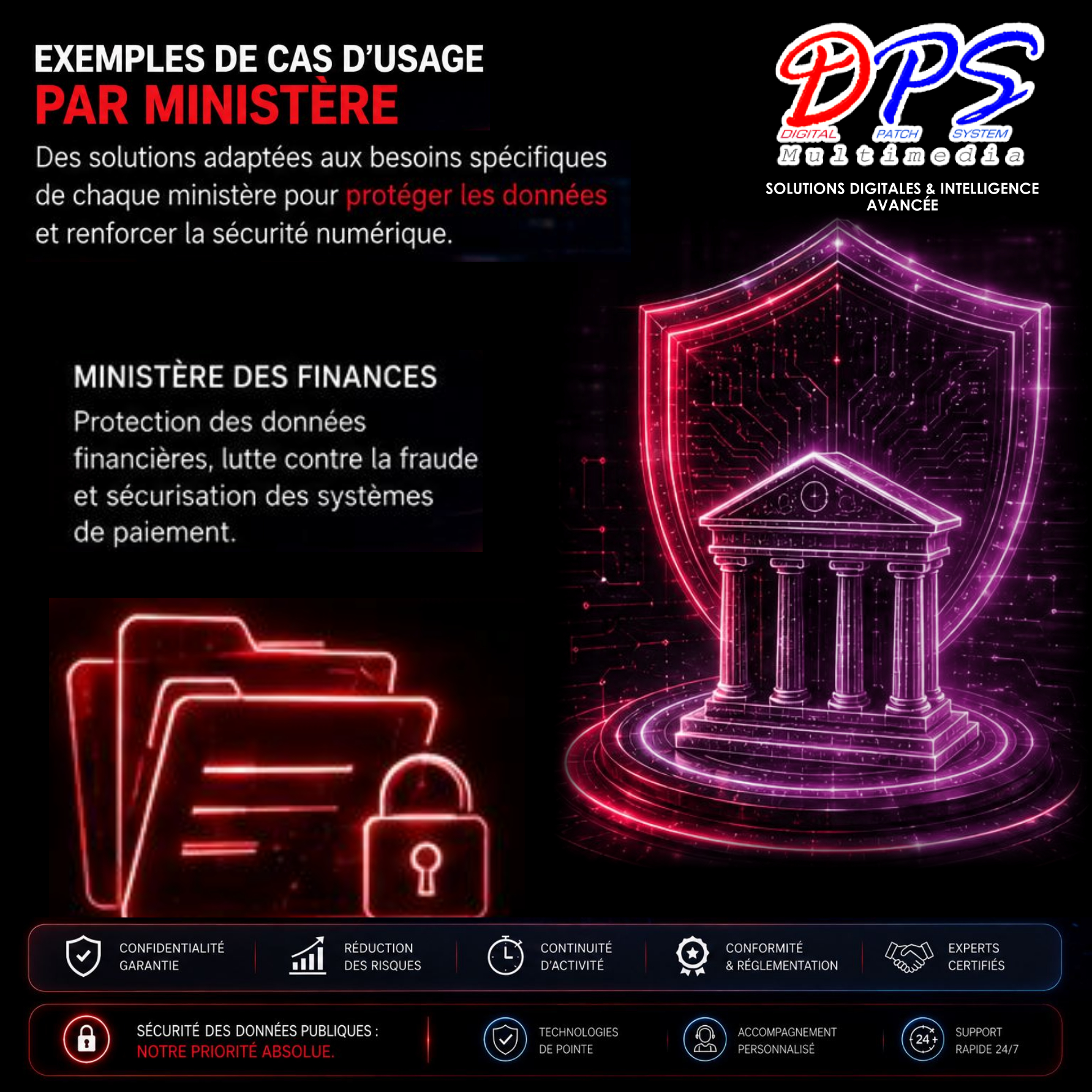 Finances