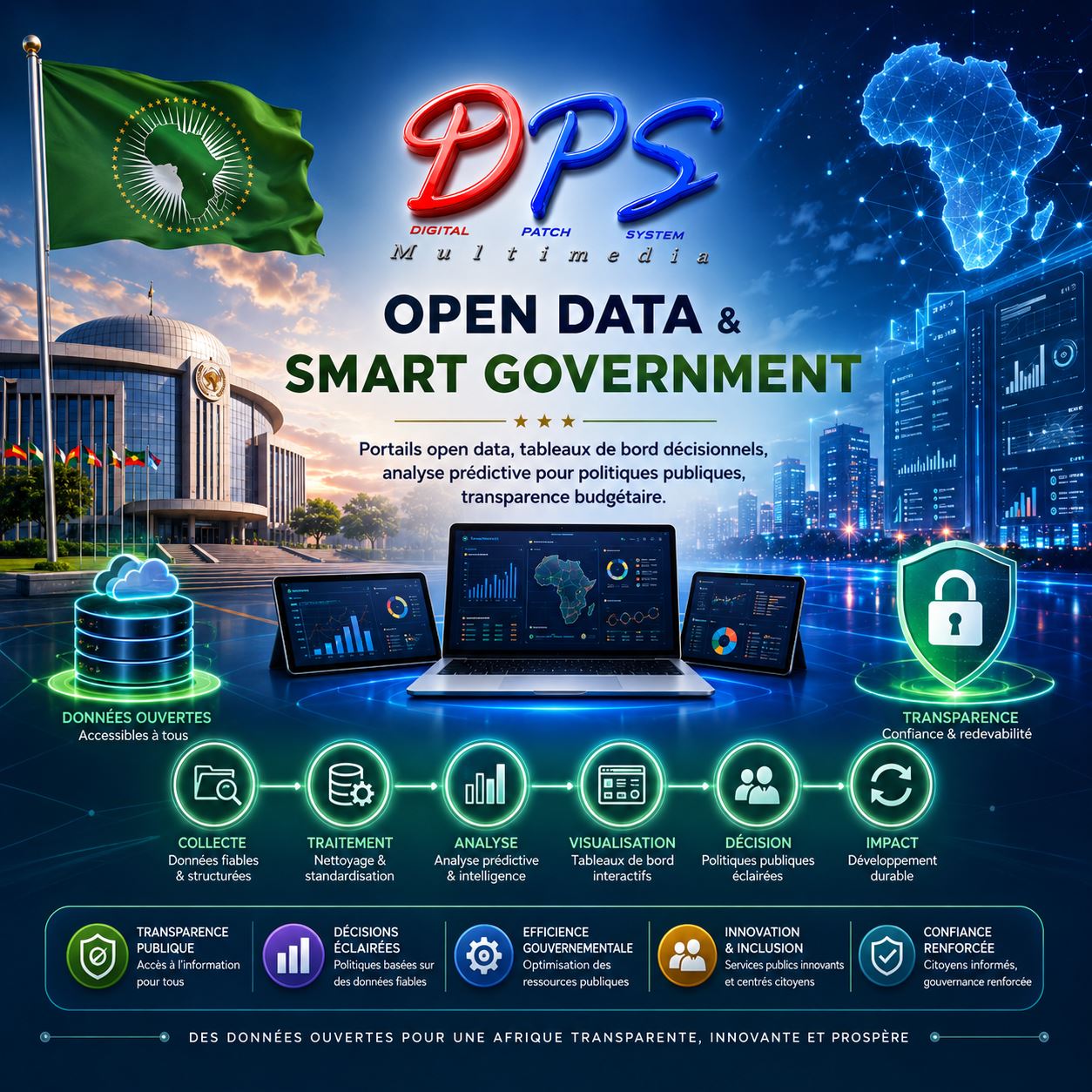 Open Data & Smart Government